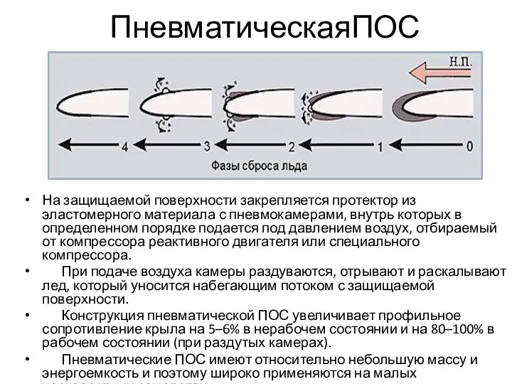 ПневматическаяПОС На защищаемой поверхности закрепляется протектор из эластомерного материала с пневмокамерами, внутрь