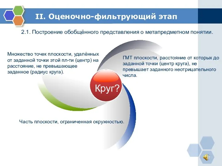 Круг? ГМТ плоскости, расстояние от которых до заданной точки (центр круга), не