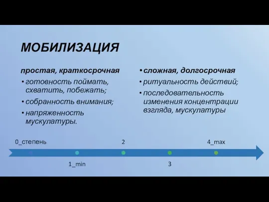 МОБИЛИЗАЦИЯ простая, краткосрочная готовность поймать, схватить, побежать; собранность внимания; напряженность мускулатуры. сложная,