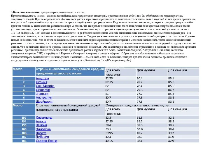 3.Качество населения: средняя продолжительность жизни. Продолжительность жизни - одна из важнейших демографических