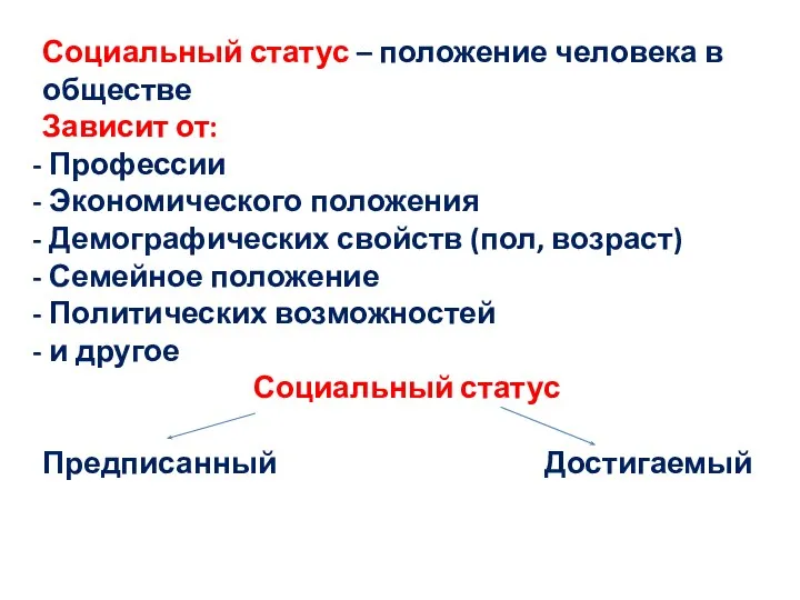 Социальный статус – положение человека в обществе Зависит от: Профессии Экономического положения