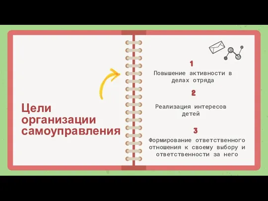 Цели организации самоуправления 1 Повышение активности в делах отряда 3 Формирование ответственного