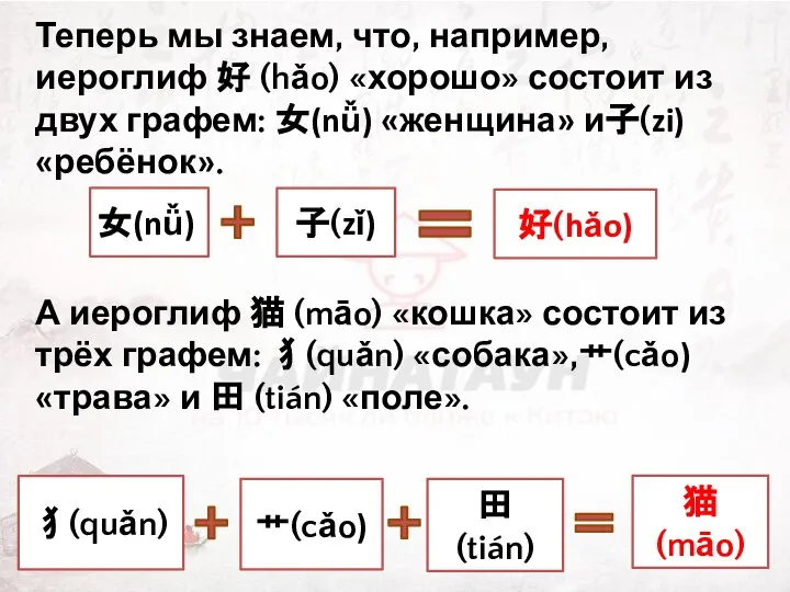 Теперь мы знаем, что, например, иероглиф 好 (hǎo) «хорошо» состоит из двух