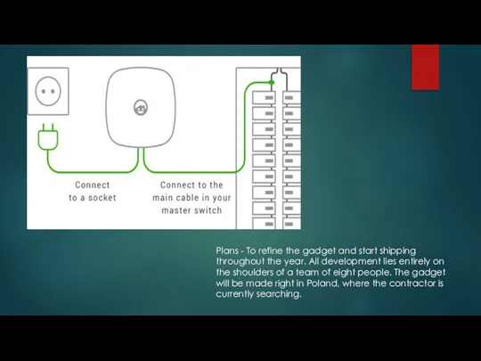 Plans - To refine the gadget and start shipping throughout the year.