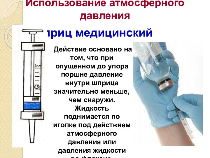 Шприц медицинский Использование атмосферного давления Действие основано на том, что при опущенном