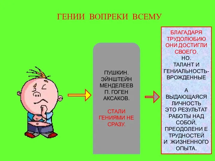 ГЕНИИ ВОПРЕКИ ВСЕМУ ПУШКИН. ЭЙНШТЕЙН МЕНДЕЛЕЕВ П. ГОГЕН АКСАКОВ. СТАЛИ ГЕНИЯМИ НЕ