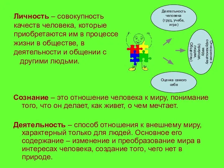 Личность – совокупность качеств человека, которые приобретаются им в процессе жизни в