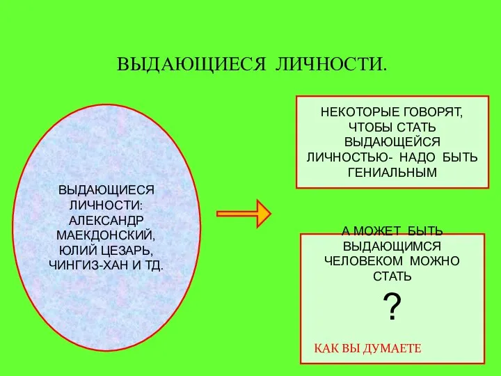 ВЫДАЮЩИЕСЯ ЛИЧНОСТИ. ВЫДАЮЩИЕСЯ ЛИЧНОСТИ: АЛЕКСАНДР МАЕКДОНСКИЙ, ЮЛИЙ ЦЕЗАРЬ, ЧИНГИЗ-ХАН И ТД. НЕКОТОРЫЕ