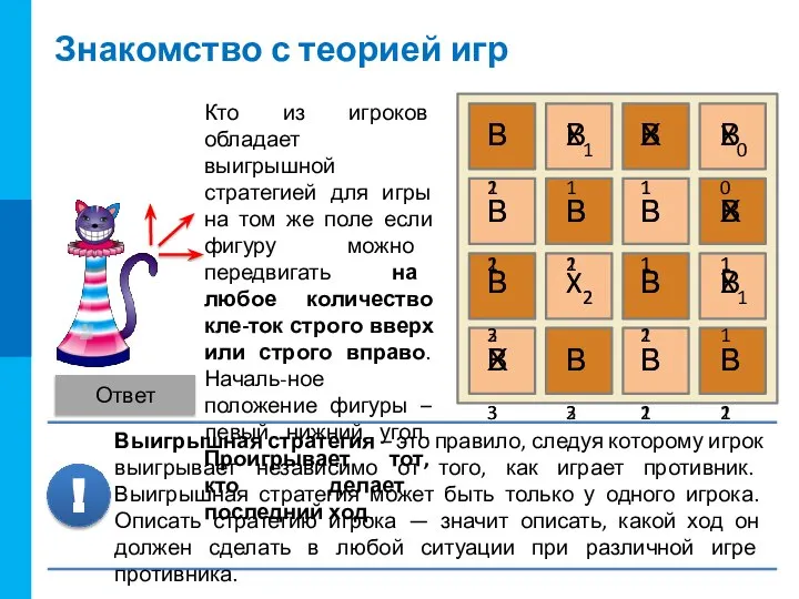 В таблице представлена вся информация об игре. Обозначены все клетки являющиеся выигрышными