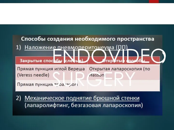 ENDOVIDEOSURGERY ТЕХНИКА НАЛОЖЕНИЯ ПП ENDOVIDEOSURGERY