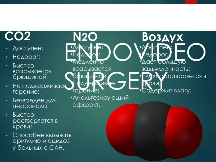 СО2 Доступен; Недорог; Быстро всасывается брюшиной; Не поддерживает горение; Безвреден для персонала;