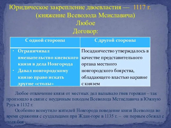 Юридическое закрепление двоевластия — 1117 г. (княжение Всеволода Мсиславича) Любое Договор: Любое