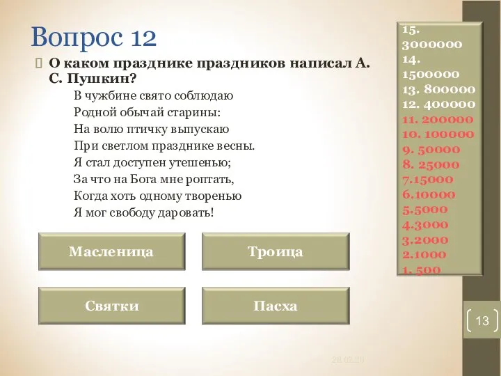 Вопрос 12 О каком празднике праздников написал А.С. Пушкин? В чужбине свято