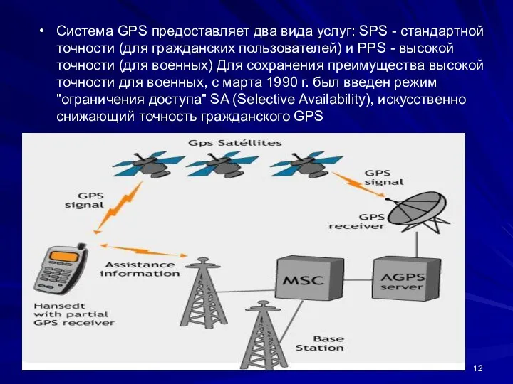 Система GPS предоставляет два вида услуг: SPS - стандартной точности (для гражданских