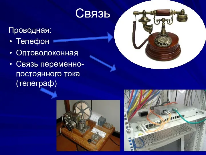 Связь Проводная: Телефон Оптоволоконная Связь переменно-постоянного тока (телеграф)