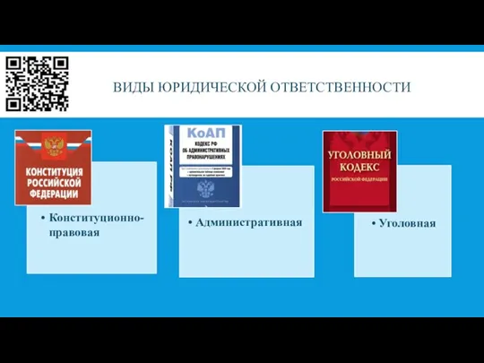 ВИДЫ ЮРИДИЧЕСКОЙ ОТВЕТСТВЕННОСТИ Конституционно- правовая Административная Уголовная