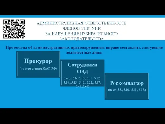 Прокурор (по всем статьям КоАП РФ) Роскомнадзор (по ст. 5.5., 5.10., 5.11.,