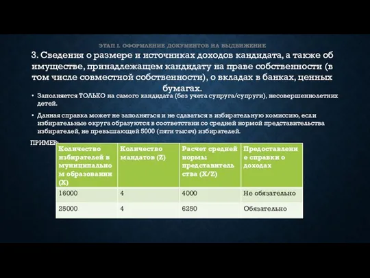 Заполняется ТОЛЬКО на самого кандидата (без учета супруга/супруги), несовершеннолетних детей. Данная справка