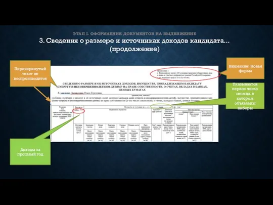 ЭТАП I. ОФОРМЛЕНИЕ ДОКУМЕНТОВ НА ВЫДВИЖЕНИЕ 3. Сведения о размере и источниках