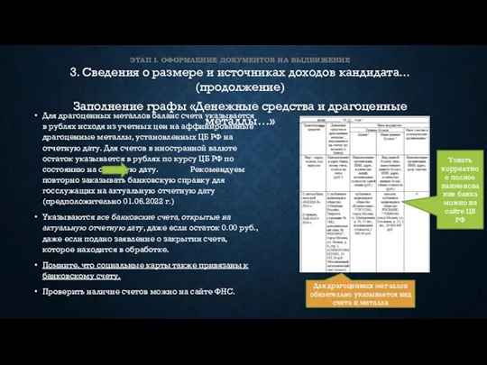 Для драгоценных металлов баланс счета указывается в рублях исходя из учетных цен