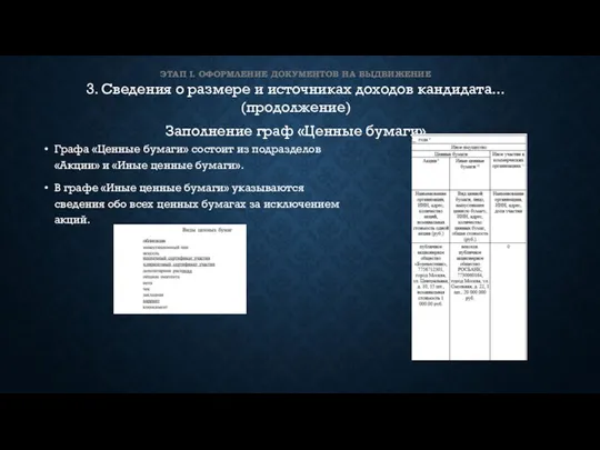 Графа «Ценные бумаги» состоит из подразделов «Акции» и «Иные ценные бумаги». В