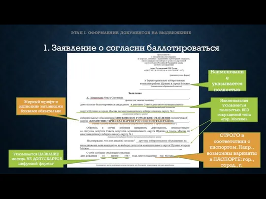 ЭТАП I. ОФОРМЛЕНИЕ ДОКУМЕНТОВ НА ВЫДВИЖЕНИЕ 1. Заявление о согласии баллотироваться Наименование