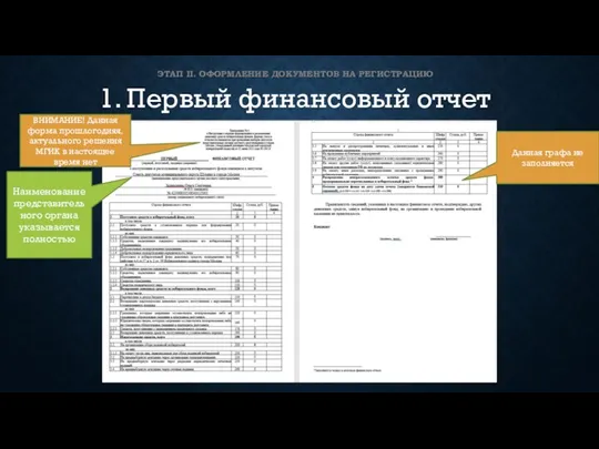 ЭТАП II. ОФОРМЛЕНИЕ ДОКУМЕНТОВ НА РЕГИСТРАЦИЮ 1. Первый финансовый отчет ВНИМАНИЕ! Данная