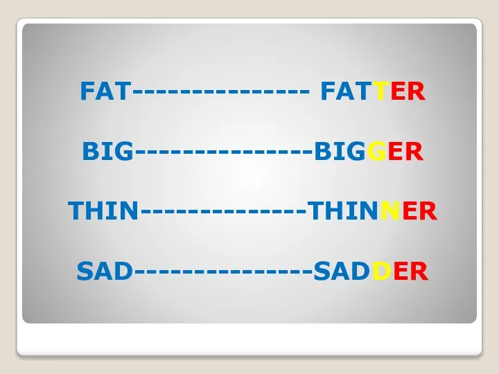 FAT--------------- FATTER BIG---------------BIGGER THIN--------------THINNER SAD---------------SADDER