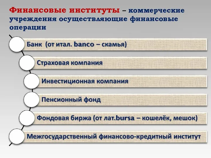 Финансовые институты – коммерческие учреждения осуществляющие финансовые операции