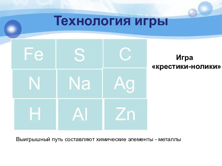 Технология игры Выигрышный путь составляют химические элементы - металлы Игра «крестики-нолики»