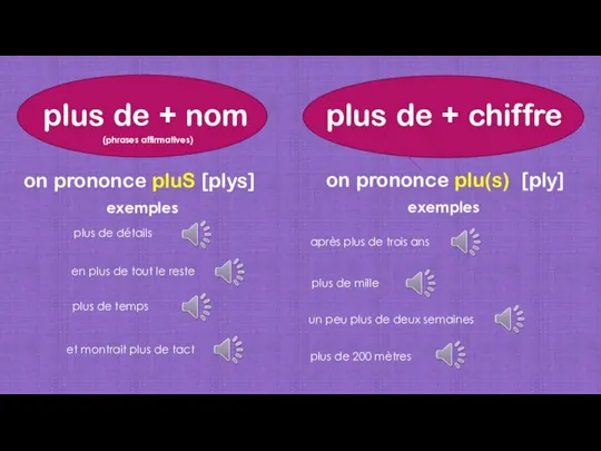 plus de + chiffre on prononce plu(s) [ply] plus de + nom