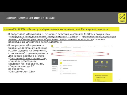 Дополнительная информация