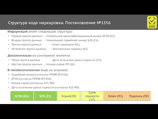 Структура кода маркировки. Постановление №1556 Информация имеет следующую структуру: Первая группа данных