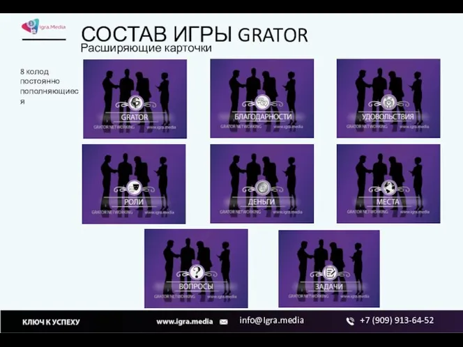 СОСТАВ ИГРЫ GRATOR Расширяющие карточки 8 колод постоянно пополняющиеся +7 (909) 913-64-52 info@Igra.media