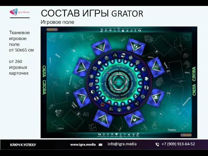 СОСТАВ ИГРЫ GRATOR Игровое поле Тканевое игровое поле от 50х65 см от