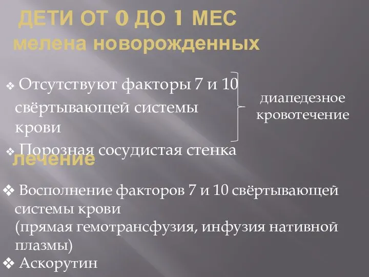 ДЕТИ ОТ 0 ДО 1 МЕС мелена новорожденных Отсутствуют факторы 7 и