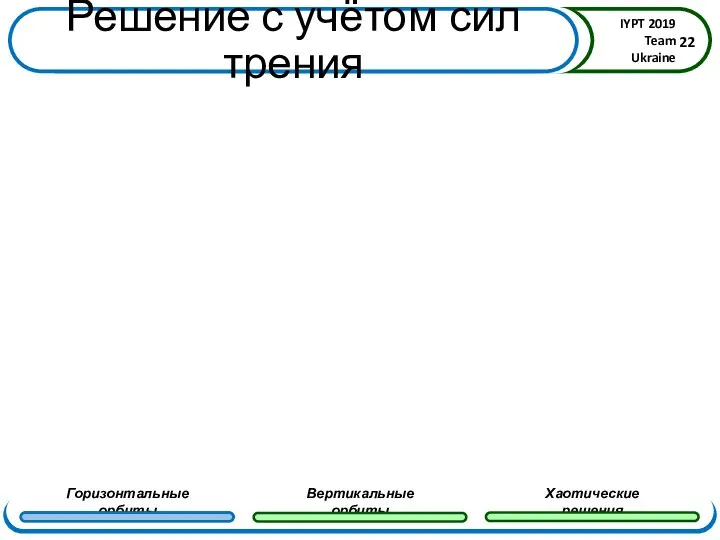 Решение с учётом сил трения