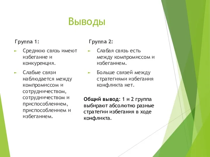 Выводы Группа 1: Среднюю связь имеют избегание и конкуренция. Слабые связи наблюдается