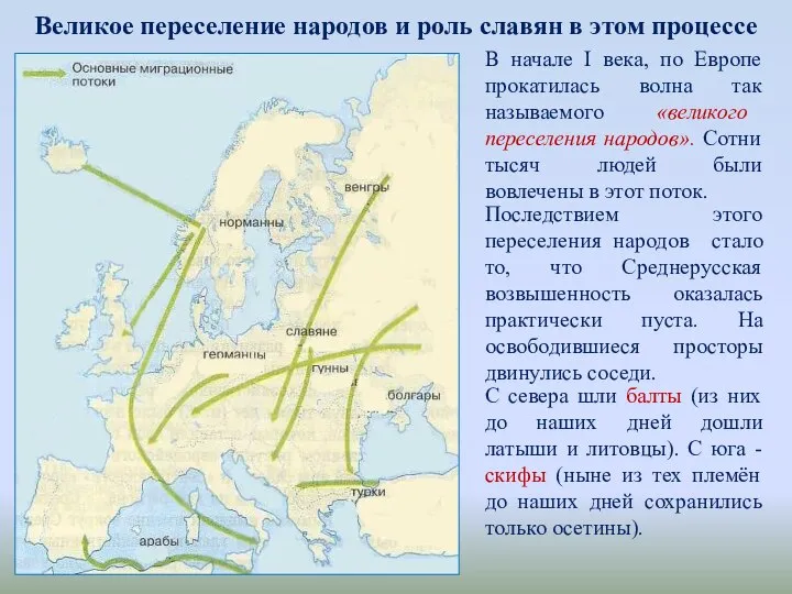 Великое переселение народов и роль славян в этом процессе В начале I