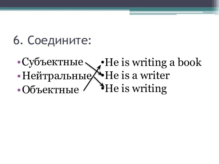 6. Соедините: Субъектные Нейтральные Объектные He is writing a book He is