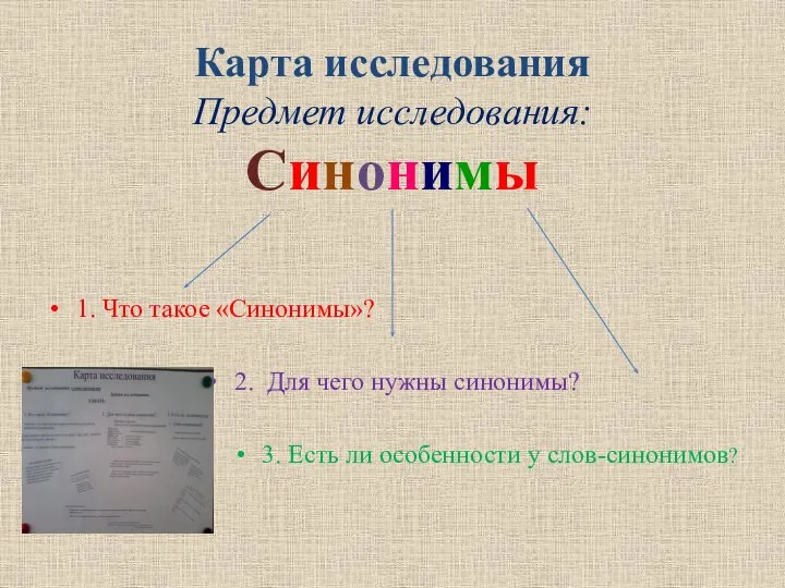 Карта исследования Предмет исследования: Cинонимы 1. Что такое «Синонимы»? 2. Для чего