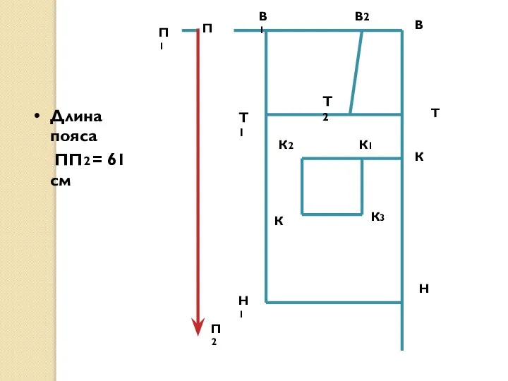 В Н Т В1 Н1 Т1 Длина пояса ПП2 = 61 см