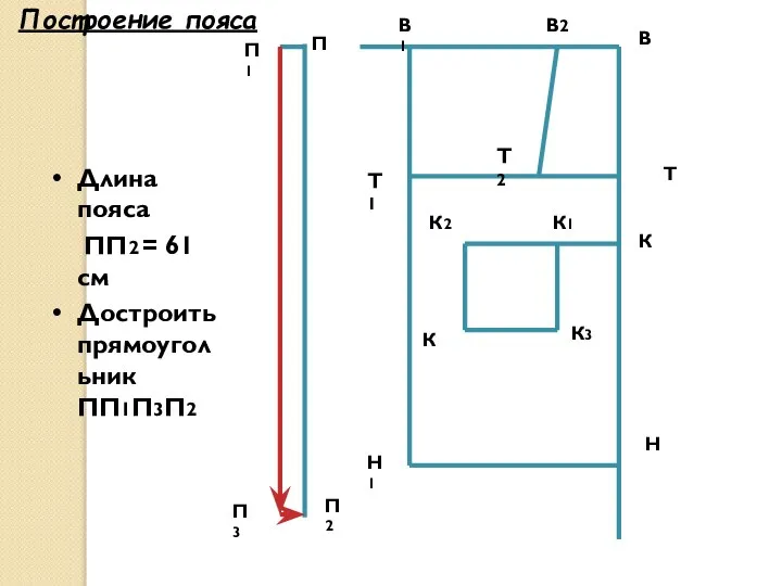 В Н Т В1 Н1 Т1 Длина пояса ПП2 = 61 см