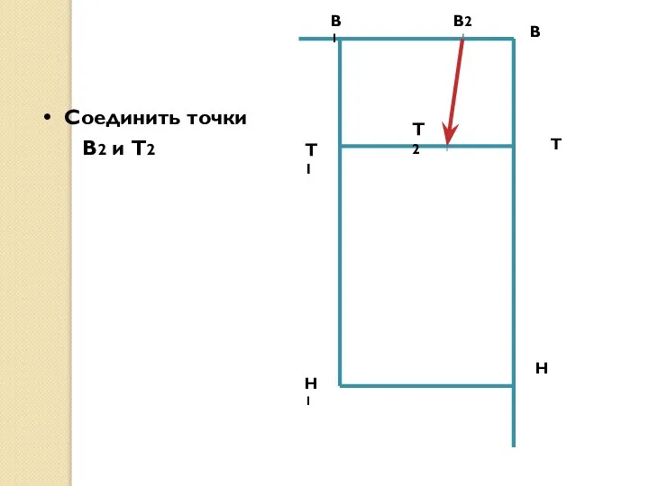 В Н Т В1 Н1 Т1 Соединить точки В2 и Т2 В2 Т2