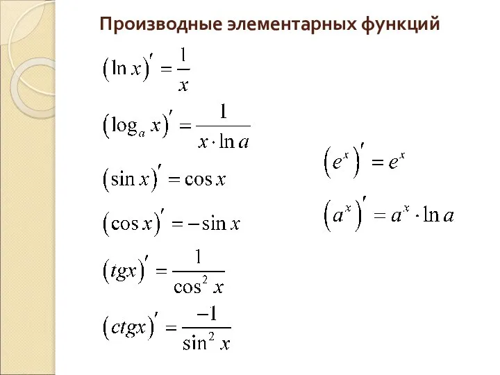 Производные элементарных функций