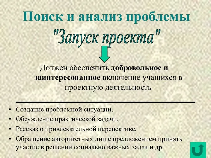 Поиск и анализ проблемы Должен обеспечить добровольное и заинтересованное включение учащихся в