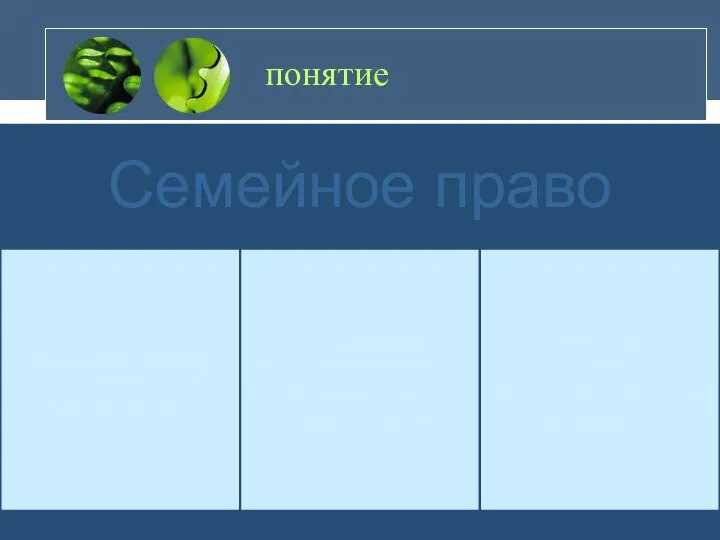 понятие