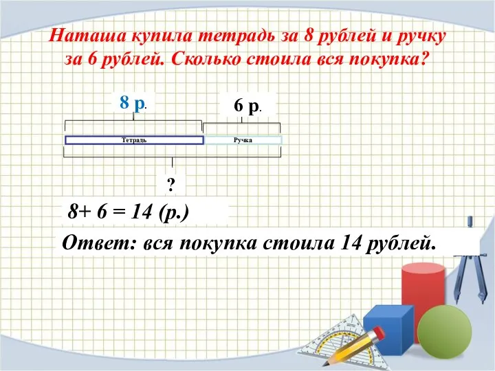 Наташа купила тетрадь за 8 рублей и ручку за 6 рублей. Сколько