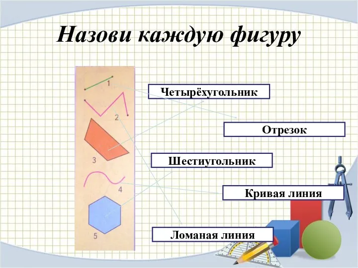 Назови каждую фигуру Отрезок Ломаная линия Четырёхугольник Кривая линия Шестиугольник