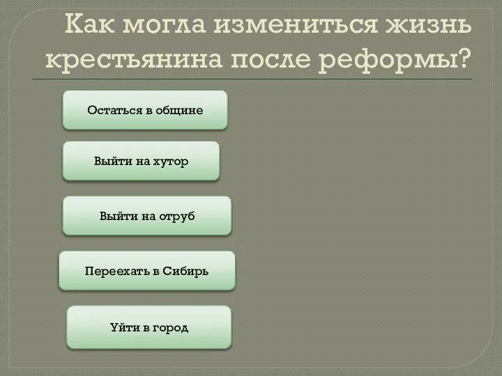 Как могла измениться жизнь крестьянина после реформы? Остаться в общине Выйти на